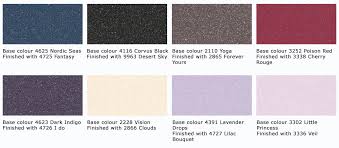 Jotun Powder Coating Colour Chart Pdf Www