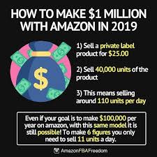 Let your thoughts ferment a couple of days until you forget a. How To Sell Your Products On Amazon A Beginner S Guide Business Money Business Investment Business Ideas Entrepreneur