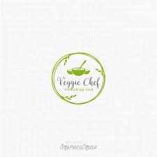 Food Blog Logo Kitchen Logo Cooking Logo Ooak Logo Meat Cooking Temperatures Cooking Logo Cooking Basics