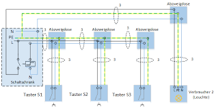 Kreuzschaltung zusammenhängender darstellung / plan elektrischer wechselschaltung : Elektroinstallation Stromstossschaltung