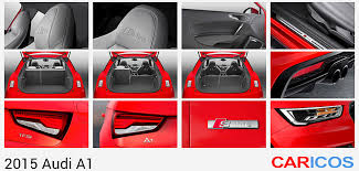 Image result for Misano Red 2015 A1