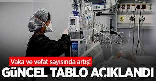 Hemen belirtelim ki 20 temmuz korona vaka sayısı tablosu açıklanmadı. Hauci0torkyrwm