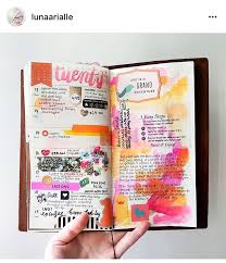 Pin On Journaling