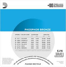 Daddario Ej16 Phosphor Bronze Light Acoustic Guitar Strings