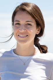 Current postgraduate students