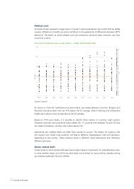 European Motor Insurance Markets Report November 2015