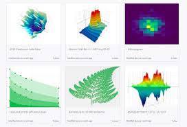 Plotly Make Charts And Dashboards Online 3d Have Simple