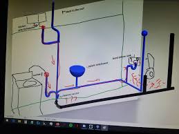 Nonetheless, plumbing a double kitchen sink with the dishwasher and disposal (drainage) isn't a walk in the park. Washer And Or Dishwasher Volume Overload Causing Basement Vanity Sink To Flood Over Mini Studor Air Vent Near Said Vanity Sink Couldnt Find Clog Below Cleanout Access Only Like 6 10ft Snake Tho
