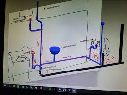 Dishwashers can be located away from the sink cabinet, but generally they need to be within a few feet so the sink plumbing can be used for the water supply and drain. Washer And Or Dishwasher Volume Overload Causing Basement Vanity Sink To Flood Over Mini Studor Air Vent Near Said Vanity Sink Couldnt Find Clog Below Cleanout Access Only Like 6 10ft Snake Tho