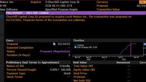 Let's talk about cciv / lucid. Stock Talk Weekly On Twitter Cciv Lucidmotors Several People Are Sending Tagging Me In This Bloomberg Terminal Screenshot Which Shows A Preliminary Info Alert Which Says That Churchill Capital Corp Iv