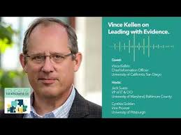 The Integrative CIO Podcast