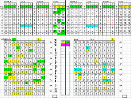 Prediksi rumus angka yang akan keluar berikutnya. Prediksi Hk Profile Historical Movement Archive Forum