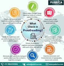 Proofreading For Scientific Writing Methods And Significance Scientific Writing Proofreader Scientific Publication