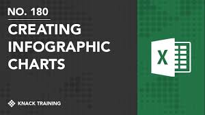 Creating Custom Infographics Using Icons And Excel Everyday Office 070