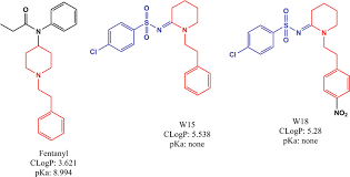 Acetyl fentanyl and fentanyl are in the phenylpiperidine class of synthetic opioids. Structure Of Fentanyl W 15 And W 18 Shown Are The Chemical Download Scientific Diagram