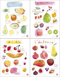 Kitchen Art Print Set Of 4 Posters Seasonal Fruits 8x10 Food Artwork Colorful Wall Art Watercolor Paint Fruit In Season Fruit Art Print Food Illustrations