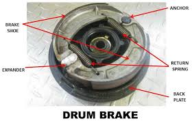 Drum Brake One Of The Common Braking System Mech4study