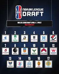 Aug 18, 2020 i've been getting asked all year to do a boost draft on nba 2k19, and i have finally caved in welcome to the boost draft everybody, the packs are juiced a game.nba 2k19; Nba 2k League Draft Lottery Results Mavs Gaming Wins 1 Overall Pick Nba 2kw Nba 2k21 News Nba 2k21 Locker Codes Nba 2k21 Mycareer Nba 2k21 Myplayer