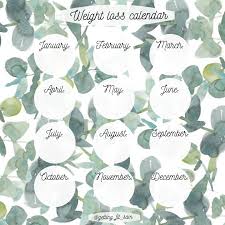 If you're looking for help getting started on a healthy routine in the new year, you may be considering weight watchers. Pin On Viktminskning