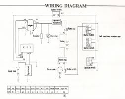 Basic wiring setup enthusiast community diagram for chinese 110 atv i will attempt to wire my using this tomorrow name 5wirejpg views size in wiring. Diagram 400w Mh Wiring Diagram Quad Full Version Hd Quality Diagram Quad Hpvdiagrams Motoguzziercole It