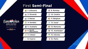 It briefly soared to the top of the odds in the aftermath of its national selection. Running Order For Eurovision 2021 Semi Finals Revealed Escplus