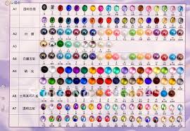 Acrylic Stone Color Charts In Beads From Jewelry