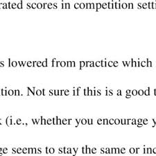 Amateur hotel bj girlfriend knows best. Pdf Lessons Learned From The Seasoned Practitioner A Case Study Of An Irish Elite Amateur Golfer