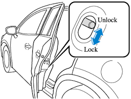 There are some common interests for people who want to buy or sell a used car, and they include the best condition and price possible. Mazda Cx 9 Owner S Manual