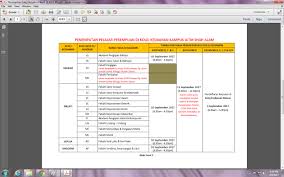 Hotels near kolej teratai 2 uitm shah alam. Kolej Teratai Uitm Shah Alam Facebook Tautan F
