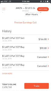 Robinhood also offers robinhood gold as a premium service for as little as $5 a month. How Did I Make Money On This When I M A Pattern Day Trader Robinhood