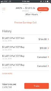 Still, crypto day trading is different. How Did I Make Money On This When I M A Pattern Day Trader Robinhood