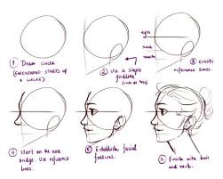 Pin By Igneo Z On Drawings In 2020 Face Drawing Drawing The Human Head Drawing Tutorial
