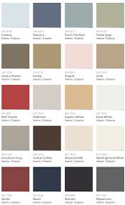 Sherwin Williams Pottery Barn Palette 2014 Pottery Barn Paint Colors Paint Colors For Home Home Wall Colour