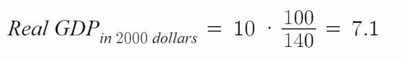 Here we discuss the formula to calculate real gross domestic product (gdp) along with practical examples. Nominal Gdp Vs Real Gdp Learn How To Calculate Gdp