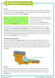 Primaryleap Co Uk Features Of A River Worksheet Geography Worksheets Gcse Geography Geography Revision
