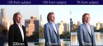 You Ve Probably Heard It A Million Times Zoom With Your Feet This Advice Come Digital Photography Backdrops Digital Photography Lessons Photography Lessons