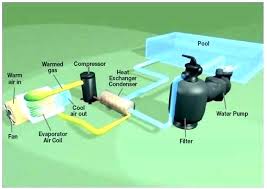 Intex Salt Filter Clear Saltwater System And Pump Pool