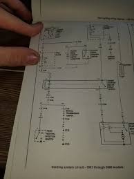 Discussion starter • #19 • may 19, 2016. Ac Unit Wiring Diagram For 1992 Jeep Wrangler Data Wiring Diagrams Computing