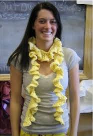 Pattern attributes and techniques include: Crochet Ruffle Scarf Free Crochet Pattern At Jimmy Beans Wool