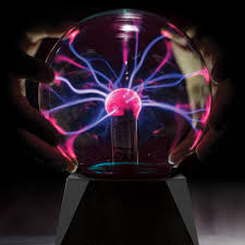 Plasma fibroblast therapy is an aesthetic procedure some healthcare providers may offer as an alternative to laser, injections, or surgical therapies to tighten and improve the appearance of skin. Menkind Plasma Ball Online Shopping