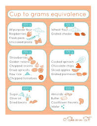 June 2011 Geraldine Adams Olive Oil Butter Foodspiration Dried Beans