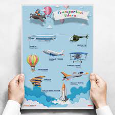 Gambar alat transportasi untuk mewarnai mewarnai cerita terbaru lucu sedih humor kocak romantis.jual buku anak cerdas mewarnai gambar alat transportasi paud tk. Posbel Poster Belajar Tipe 01 Alat Transportasi Di Udara Untuk Edukasi Anak Paud Tk Sd Bilingual Shopee Indonesia