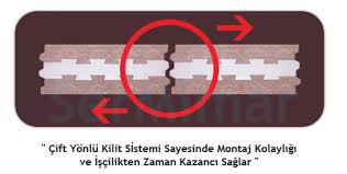 100 m2 yere kaç m3 beton gider. 500 M2 Ev Villa Icin Kac Briket Lazim Straforlu Bims