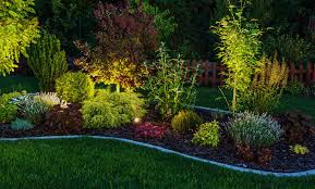 Maybe you would like to learn more about one of these? Commercial Landscaping Companies Near Me That Improve Curb Appeal