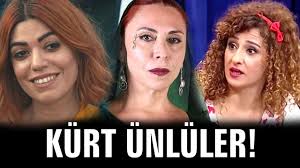 Kurt Kokenli Unluler Ve Memleketleri Playlist Try Again