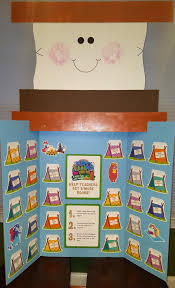 Happy Camper Teacher Wish List Board Happy Camper Book Fair Teacher Wish List Camping Theme Classroom