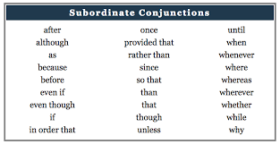 Home > grammar worksheets > coordinating, correlative, and subordinating conjunctions worksheet. 24 Subordinating Conjunctions Because Since Like When If As Myenglishteacher Eu Blog
