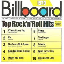 Various Rock Hits Aus Den Charts 1970 Compilation Cd 10