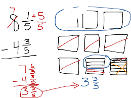 Adding and subtracting mixed numbers. Subtract Mixed Numbers With Like Denominators Requiring Borrowing Math Elementary Math 5th Grade Math Adding And Subtracting Fractions Math 4th Grade Fractions Showme