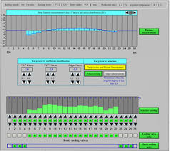 타정 압력 변화 그래프와 정제 무게 분포도가 실시간으로 표시되며 규격 이탈 시 자동으로 파라미터를 수정하는 HMI 화면